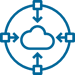 Move to the Cloud