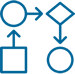 Systems Process & Workflow
